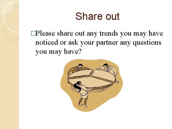 Share out �Please share out any trends you may have noticed or ask your