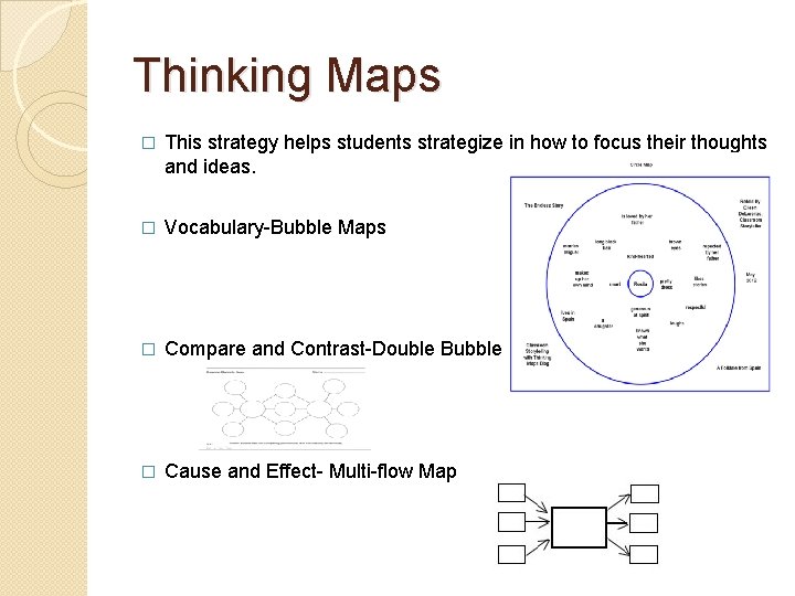 Thinking Maps � This strategy helps students strategize in how to focus their thoughts