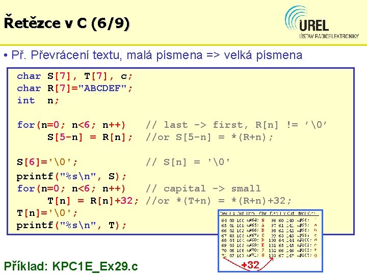 Řetězce v C (6/9) • Př. Převrácení textu, malá písmena => velká písmena char