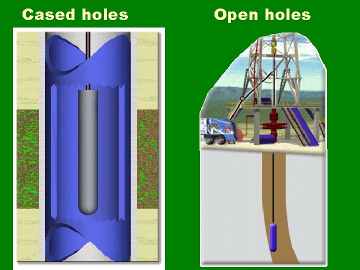 Cased holes Open holes 