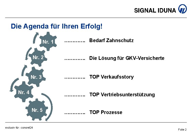 Die Agenda für Ihren Erfolg! Nr. 1 Nr. 2 Nr. 3 Nr. 4 ………….