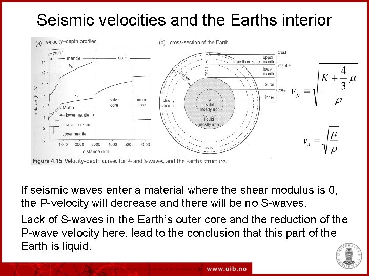 Seismic velocities and the Earths interior If seismic waves enter a material where the