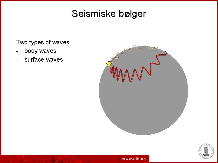 Seismiske bølger Two types of waves : - body waves - surface waves 