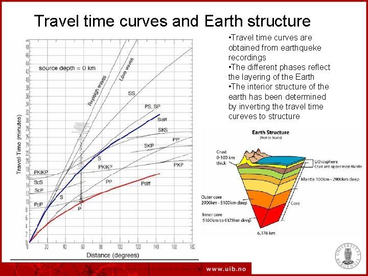 Travel time curves and Earth structure • Travel time curves are obtained from earthqueke