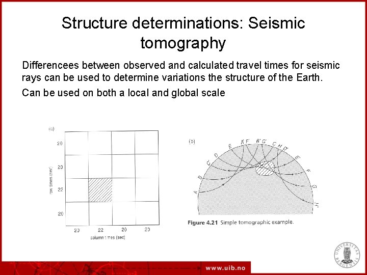 Structure determinations: Seismic tomography Differencees between observed and calculated travel times for seismic rays