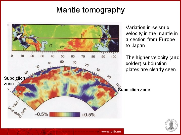 Mantle tomography Variation in seismic velocity in the mantle in a section from Europe