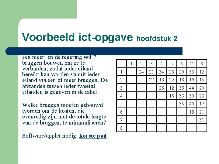 Voorbeeld ict-opgave hoofdstuk 2 Er liggen acht kleine eilandjes in een meer, en de