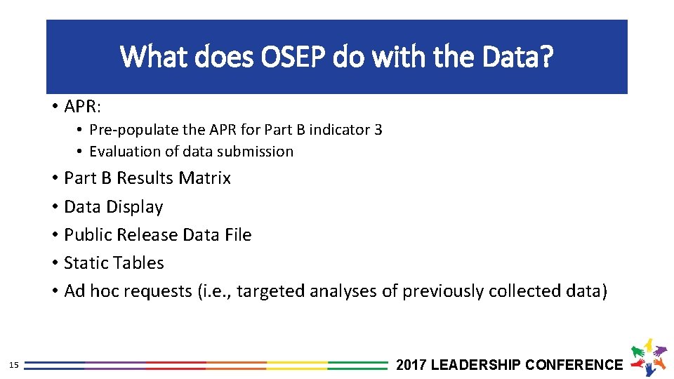 What does OSEP do with the Data? • APR: • Pre-populate the APR for