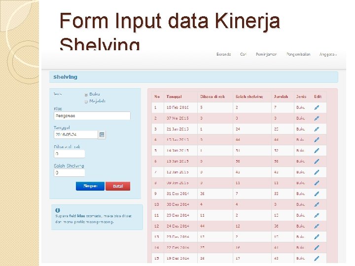 Form Input data Kinerja Shelving 