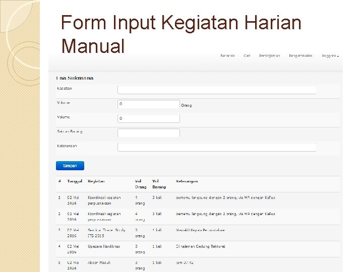 Form Input Kegiatan Harian Manual 