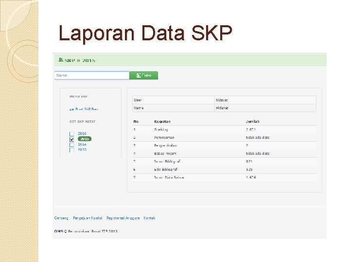 Laporan Data SKP 