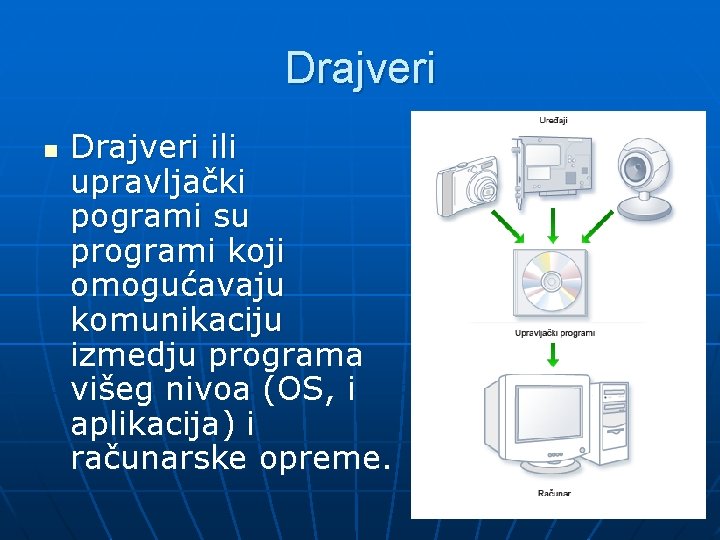 Drajveri n Drajveri ili upravljački pogrami su programi koji omogućavaju komunikaciju izmedju programa višeg