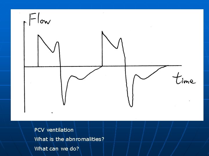 PCV ventilation What is the abnromalities? What can we do? 