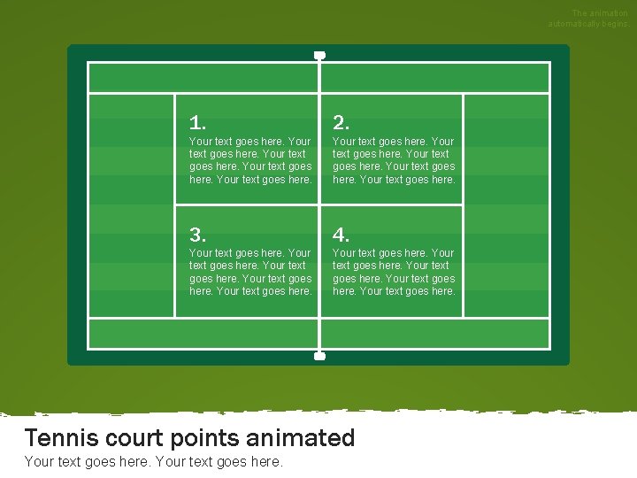 The animation automatically begins. 1. 2. Your text goes here. 3. 4. Your text
