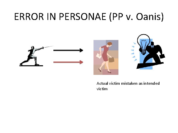 ERROR IN PERSONAE (PP v. Oanis) Actual victim mistaken as intended victim 