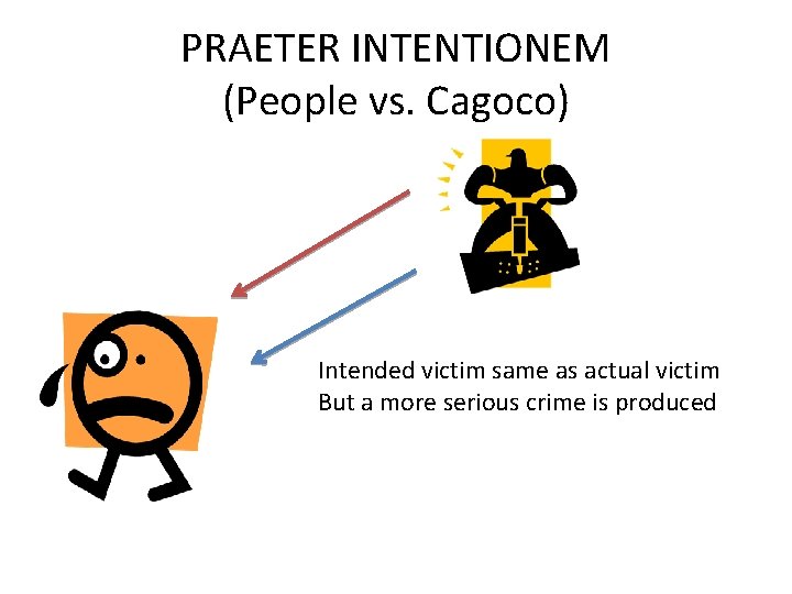 PRAETER INTENTIONEM (People vs. Cagoco) Intended victim same as actual victim But a more