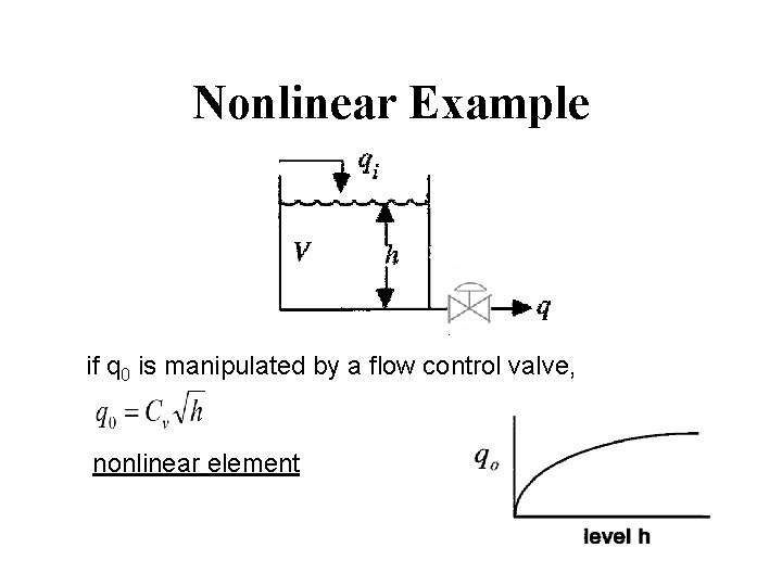Nonlinear Example if q 0 is manipulated by a flow control valve, nonlinear element Nonlinear Example if q 0 is manipulated by a flow control valve, nonlinear element