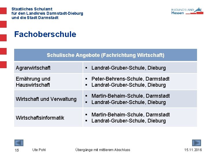 Staatliches Schulamt für den Landkreis Darmstadt-Dieburg und die Stadt Darmstadt Fachoberschule Schulische Angebote (Fachrichtung