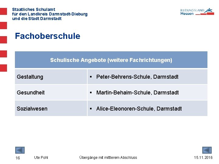 Staatliches Schulamt für den Landkreis Darmstadt-Dieburg und die Stadt Darmstadt Fachoberschule Schulische Angebote (weitere