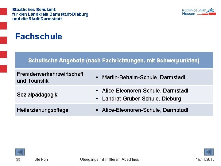 Staatliches Schulamt für den Landkreis Darmstadt-Dieburg und die Stadt Darmstadt Fachschule Schulische Angebote (nach