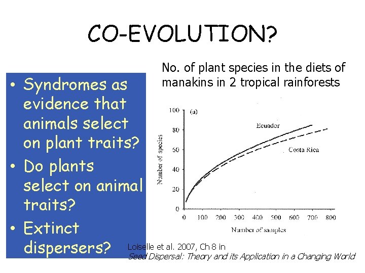 CO-EVOLUTION? No. of plant species in the diets of manakins in 2 tropical rainforests