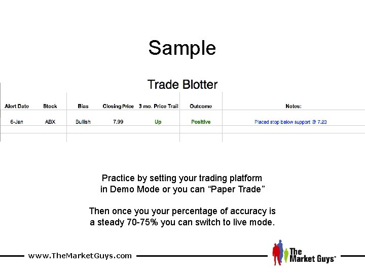 Sample Practice by setting your trading platform in Demo Mode or you can “Paper