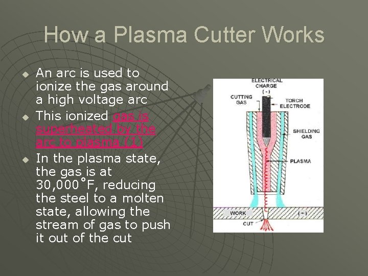 How a Plasma Cutter Works u u u An arc is used to ionize