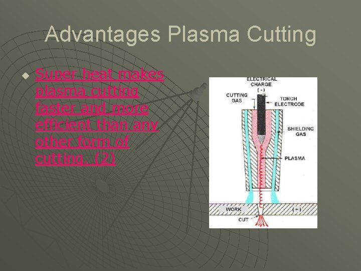 Advantages Plasma Cutting u Super heat makes plasma cutting faster and more efficient than