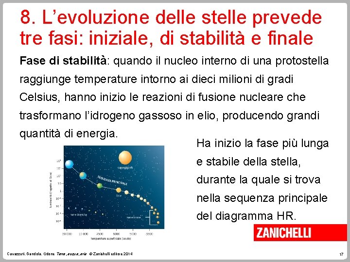 8. L’evoluzione delle stelle prevede tre fasi: iniziale, di stabilità e finale Fase di