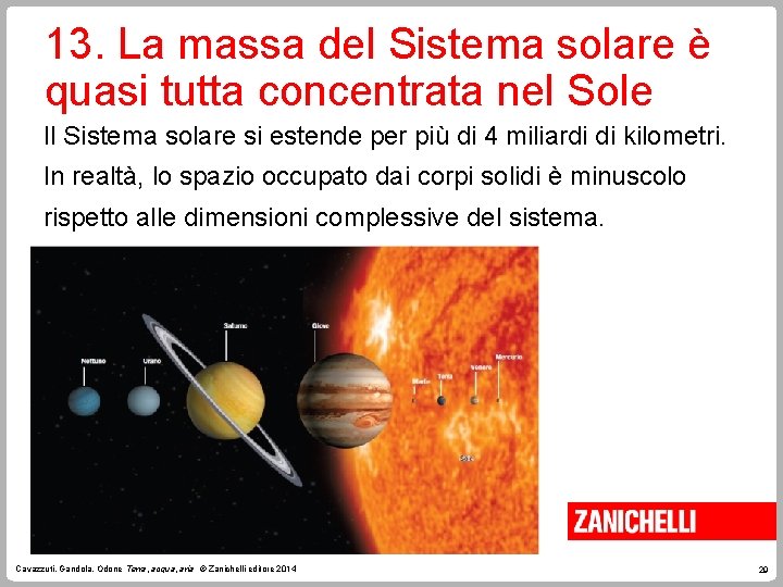 13. La massa del Sistema solare è quasi tutta concentrata nel Sole Il Sistema