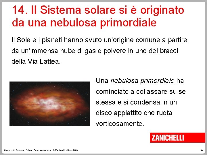 14. Il Sistema solare si è originato da una nebulosa primordiale Il Sole e