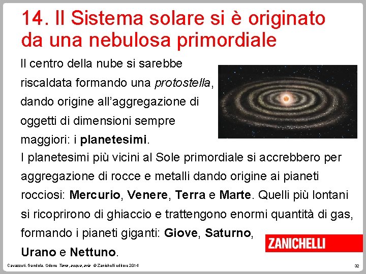 14. Il Sistema solare si è originato da una nebulosa primordiale Il centro della