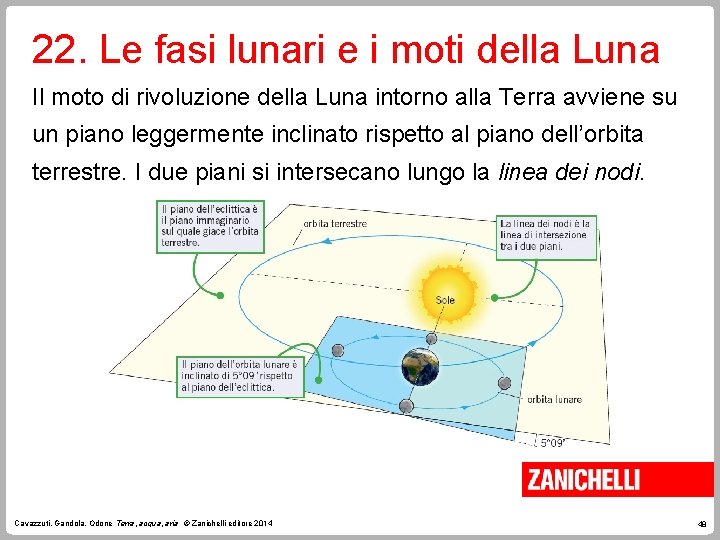 22. Le fasi lunari e i moti della Luna Il moto di rivoluzione della