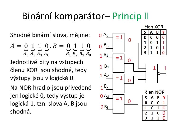 Binární komparátor– Princip II • 