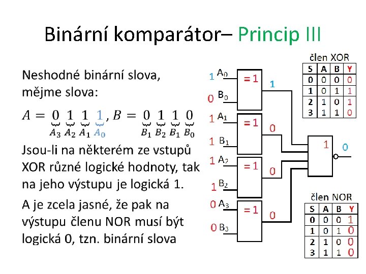 Binární komparátor– Princip III • 