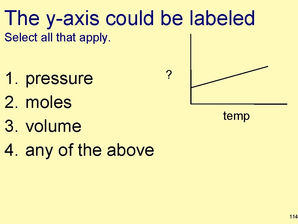 The y-axis could be labeled Select all that apply. 1. 2. 3. 4. pressure