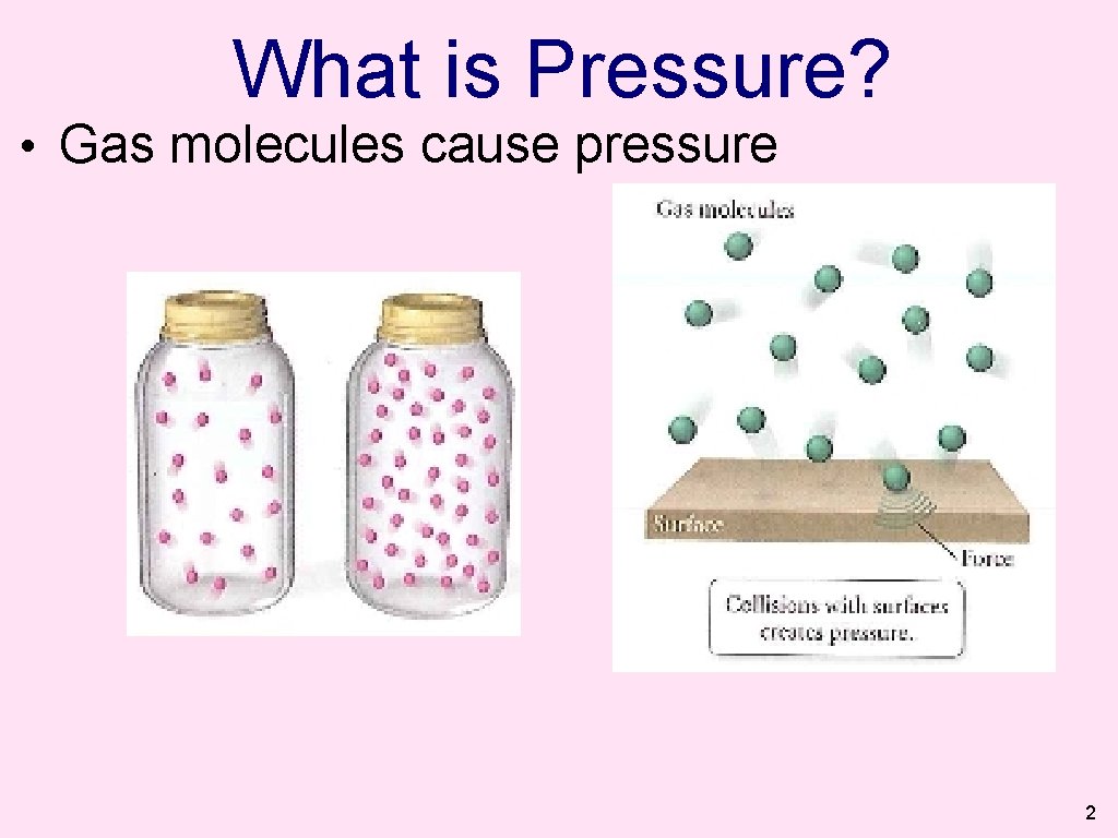 What is Pressure? • Gas molecules cause pressure 2 