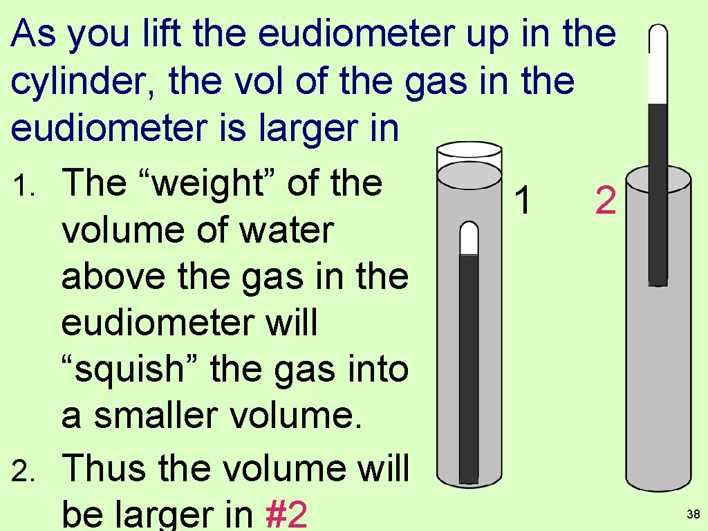 As you lift the eudiometer up in the cylinder, the vol of the gas