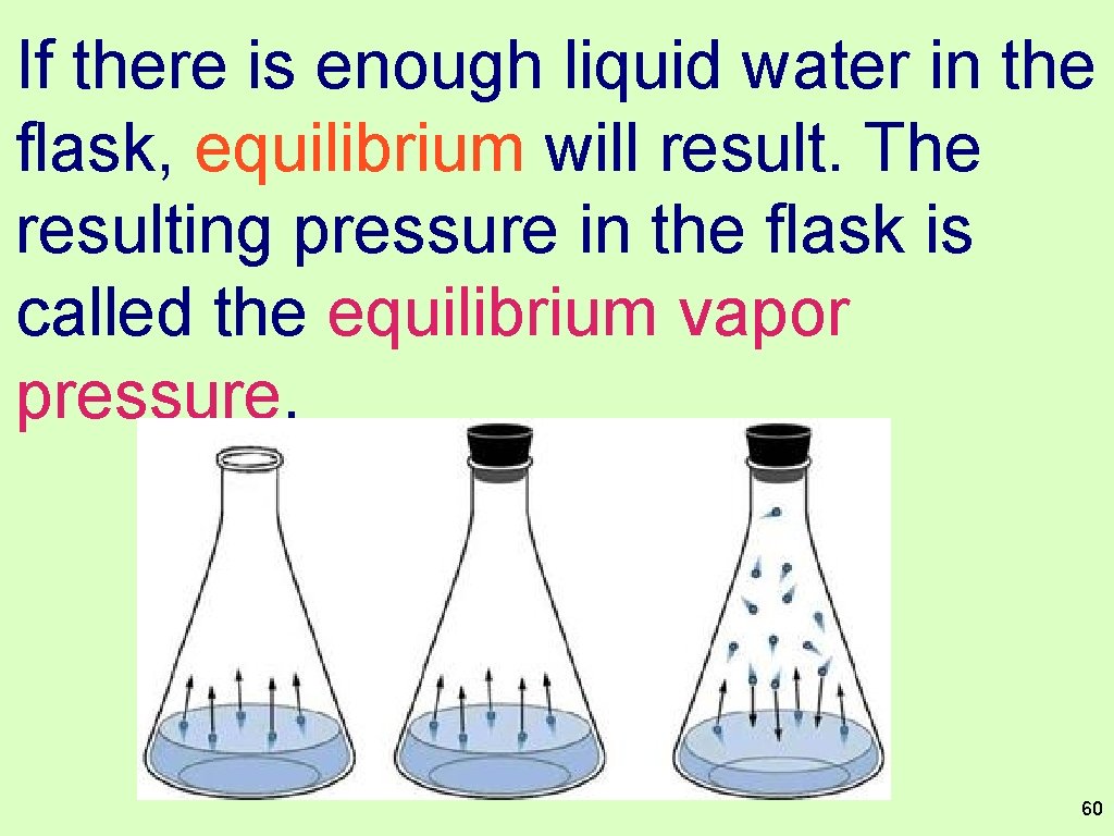 If there is enough liquid water in the flask, equilibrium will result. The resulting
