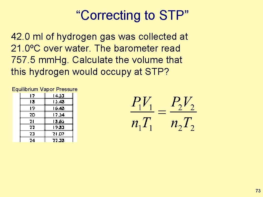 “Correcting to STP” 42. 0 ml of hydrogen gas was collected at 21. 0ºC
