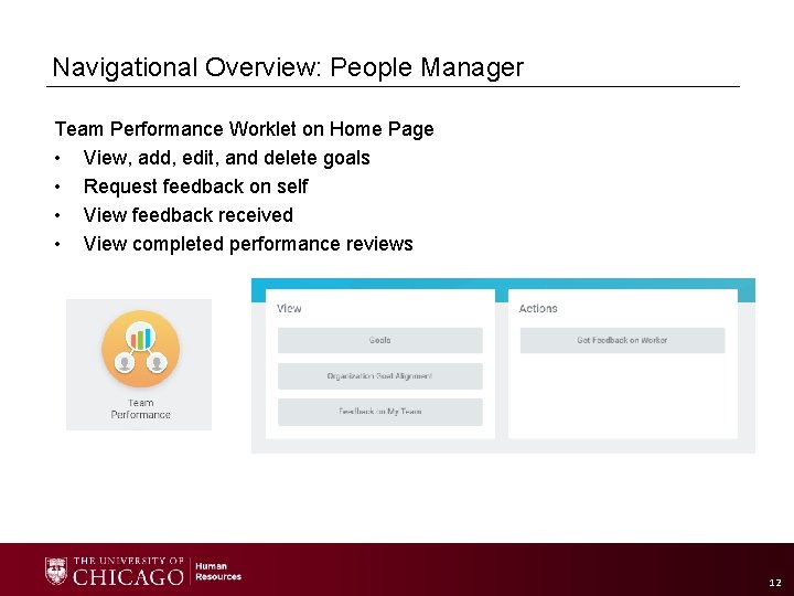 Navigational Overview: People Manager Team Performance Worklet on Home Page • View, add, edit,