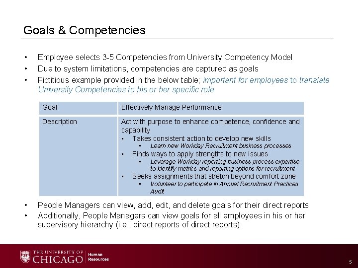 Goals & Competencies • • • Employee selects 3 -5 Competencies from University Competency