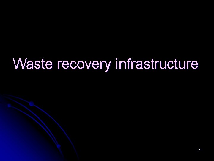 Waste recovery infrastructure 14 