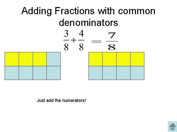 Adding Fractions with common denominators Just add the numerators! 