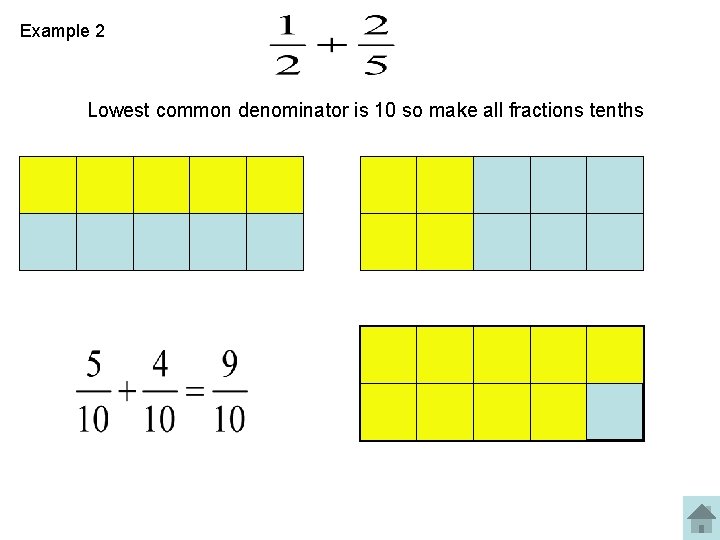 Example 2 Lowest common denominator is 10 so make all fractions tenths 