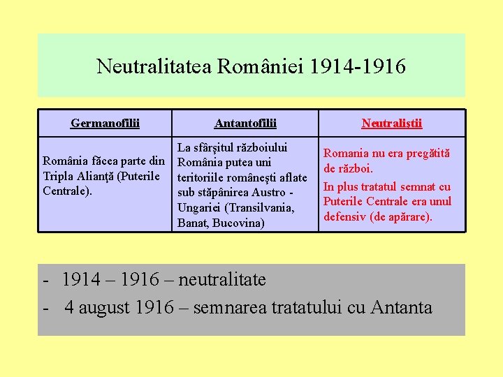 Neutralitatea României 1914 -1916 Germanofilii Antantofilii La sfârşitul războiului România făcea parte din România