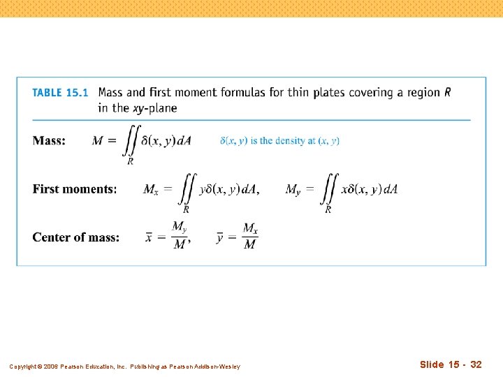 Copyright © 2006 Pearson Education, Inc. Publishing as Pearson Addison-Wesley Slide 15 - 32