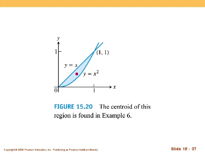 Copyright © 2006 Pearson Education, Inc. Publishing as Pearson Addison-Wesley Slide 15 - 37