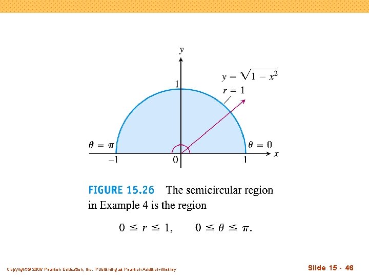 Copyright © 2006 Pearson Education, Inc. Publishing as Pearson Addison-Wesley Slide 15 - 46