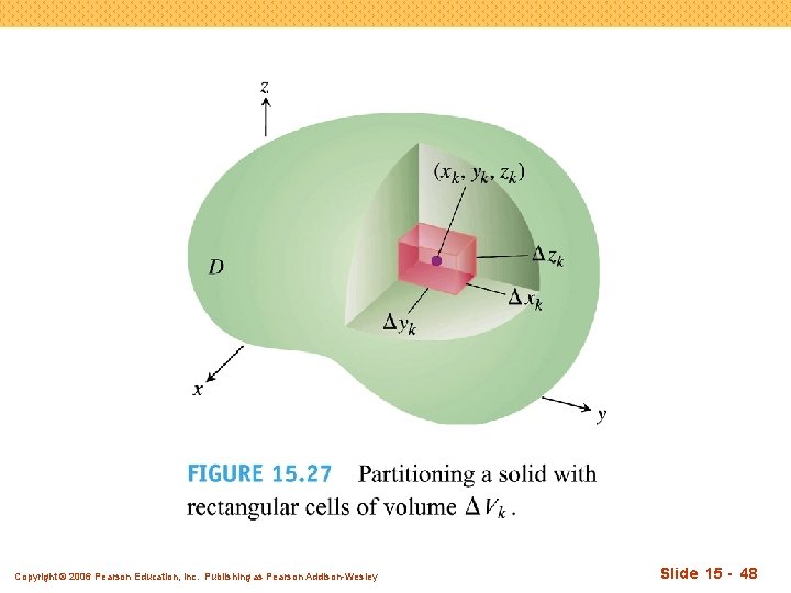 Copyright © 2006 Pearson Education, Inc. Publishing as Pearson Addison-Wesley Slide 15 - 48